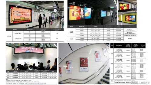 2019年成都地铁1号商务会展线常规媒体广告价格解析及音扬传播广告资源运用策略