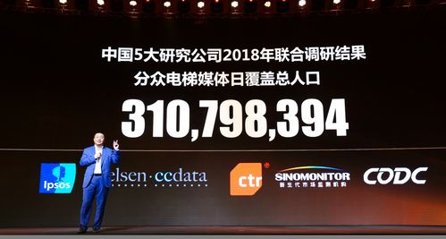 分众传媒半年报解析 45.6亿营收背后的韧性增长，日用消费品领跑Q2楼宇媒体