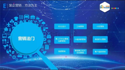 乐后屋装企系统4.0新版发布会圆满成功，自有媒体赋能广告新生态