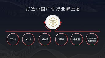 新潮传媒开创梯媒新纪元 线上线下联动引领品牌增长